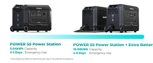 Power S5 Extra 5kWh LFP Extension Battery