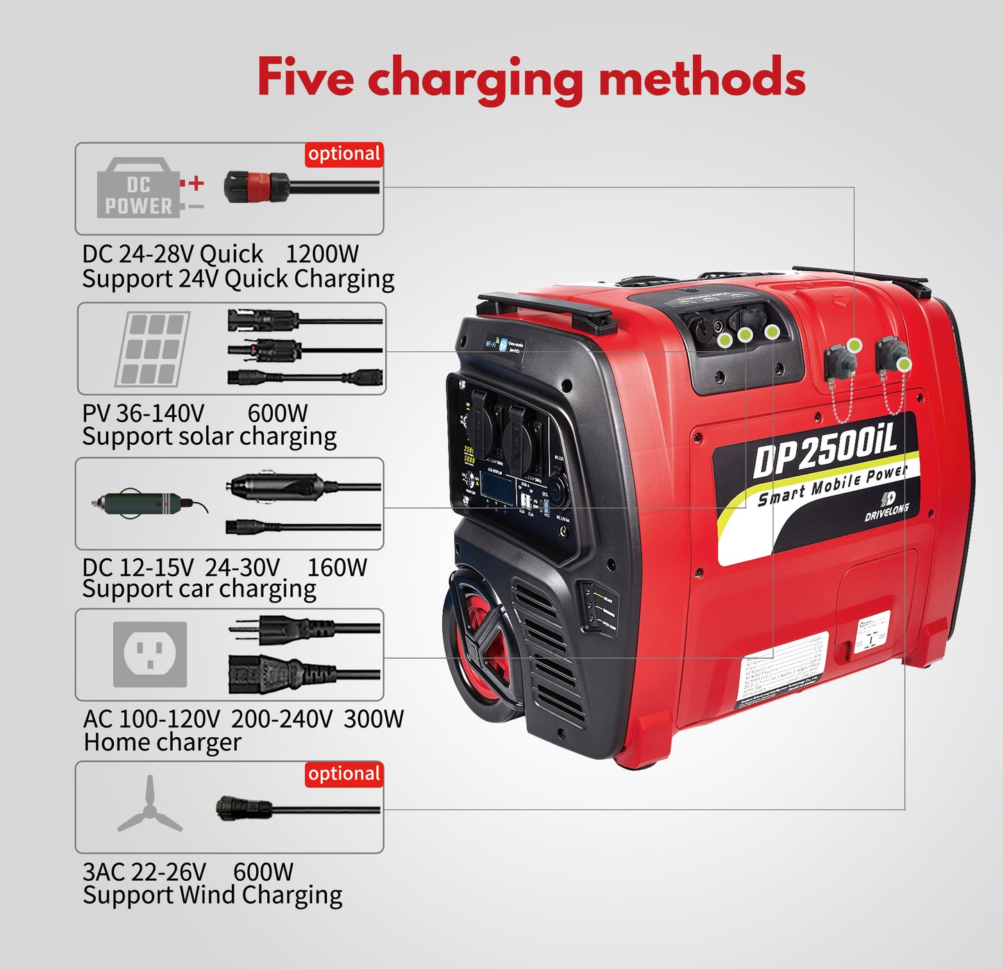 Gen-Mate DP2500iL Portable LFP Battery Generator