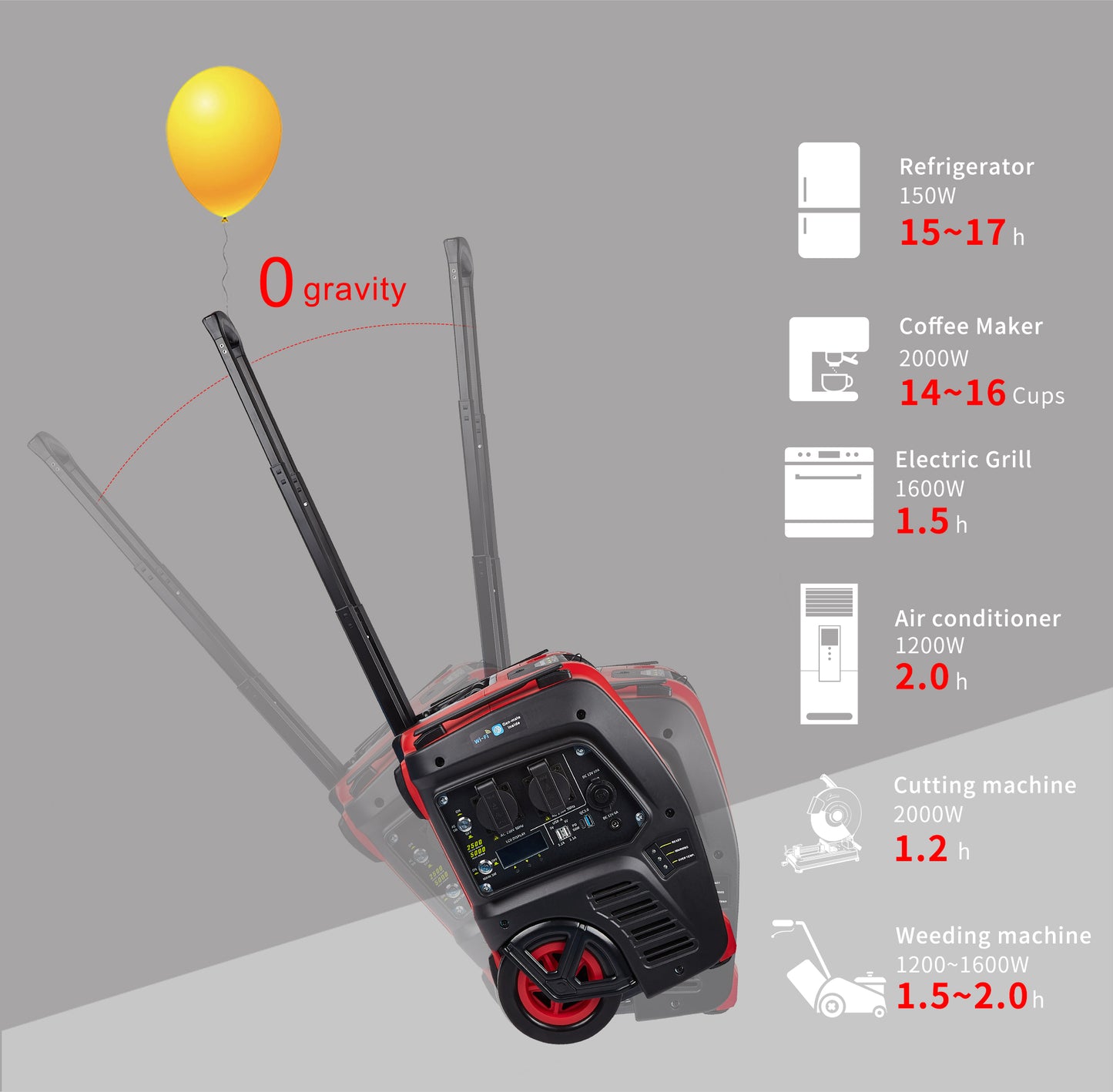 Gen-Mate DP2500iL Portable LFP Battery Generator